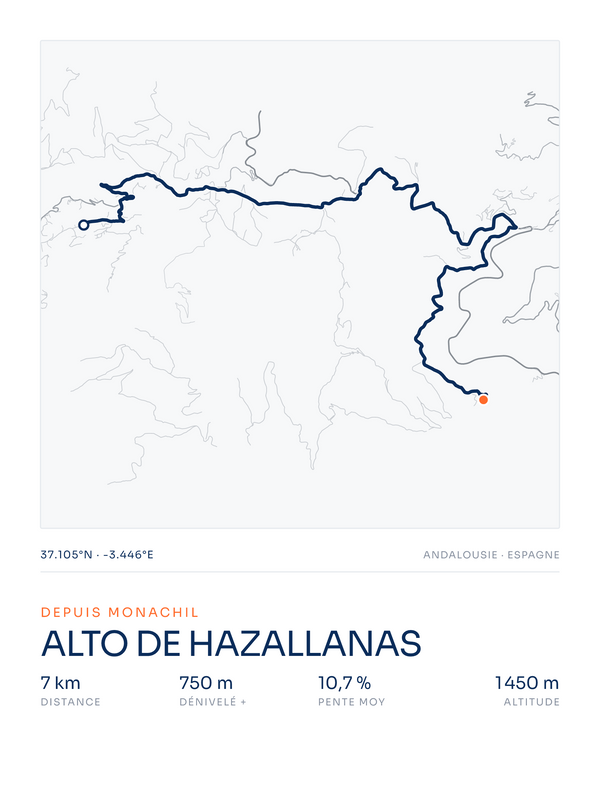 Alto de Hazallanas, affiche personnalisable imprimée en France