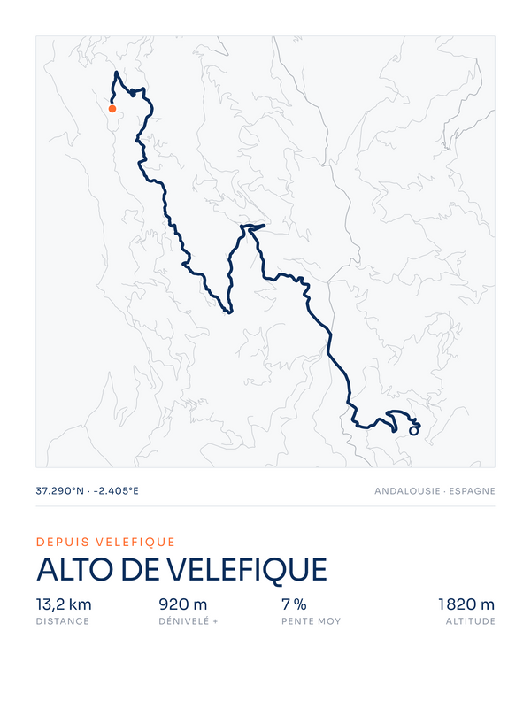Alto de Velefique, affiche personnalisable imprimée en France