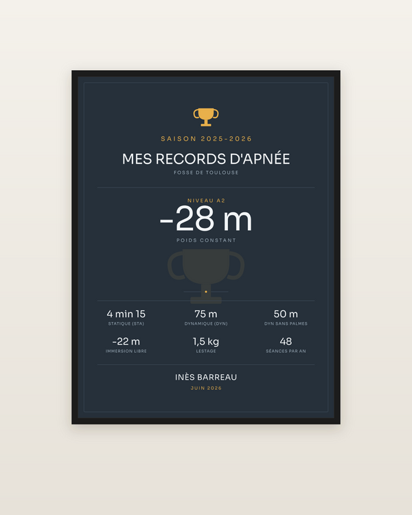 Affiche Apnée | Statique, dynamique, profondeur, encadrée dans un cadre noir