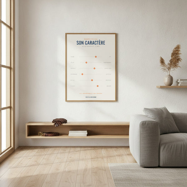 Affiche Caractère de Cheval encadrée, sur fond sportif, ajoutant une touche personnalisée au décor.