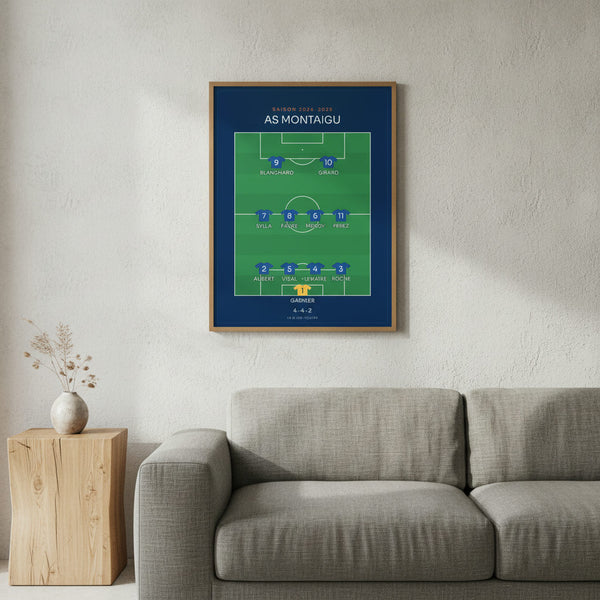 Tableau Compo foot 4-4-2 représentant le 11 de départ sur fond sportif dynamique.