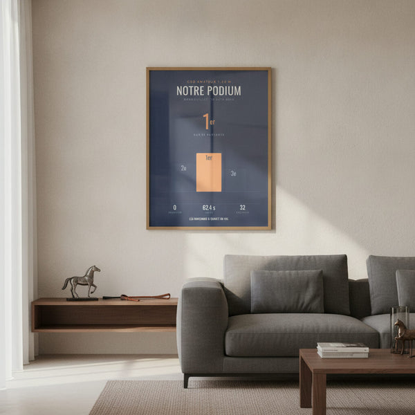 Affiche personnalisée Podium équitation sur fond sportif, idéale pour chambre d'enfant passionné de chevaux.