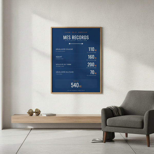Affiche Mes Records en musculation sur un mur sportif pour suivre vos performances.