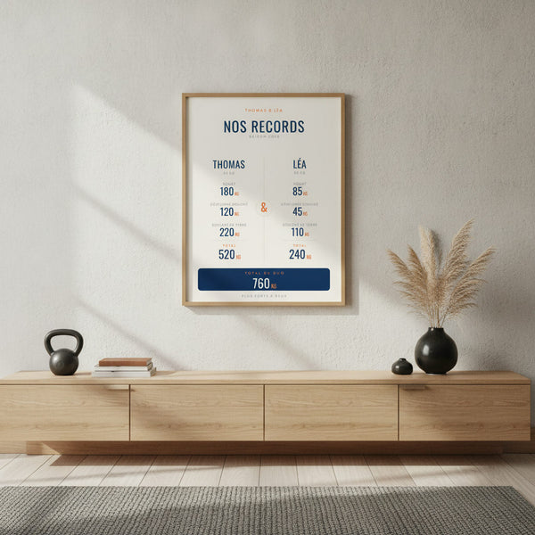 Tableau personnalisé avec record sportif affiché, idéal pour la chambre d'un jeune athlète.