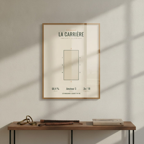 Affiche Dressage personnalisée avec lettres sur fond sportif, idéale pour chambre d'enfant.