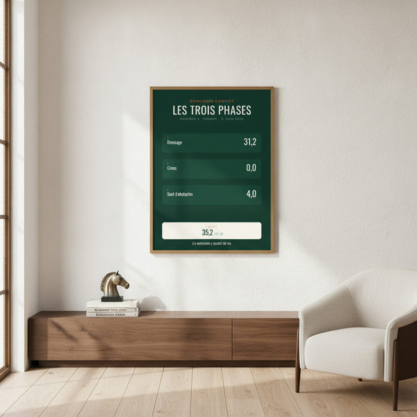 Affiche personnalisée avec illustration des trois phases d'un concours complet équestre.