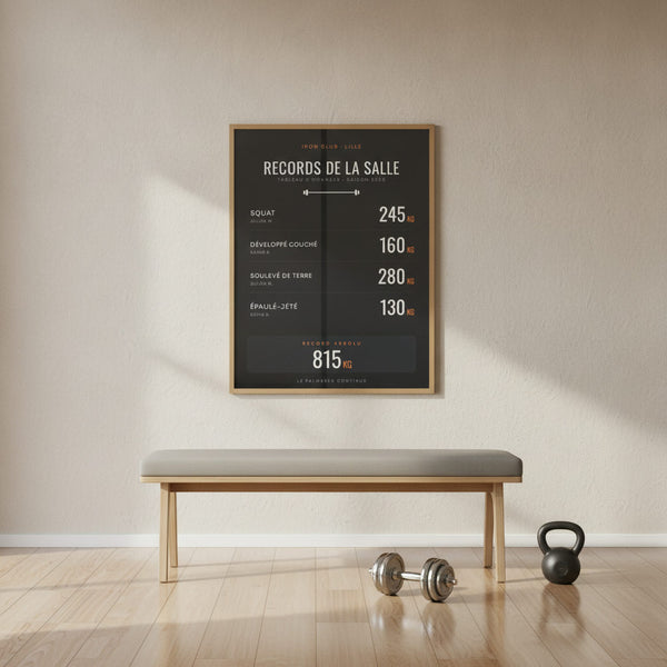 Affiche Records de la salle représentant un tableau de records, idéale pour décoration sportive.