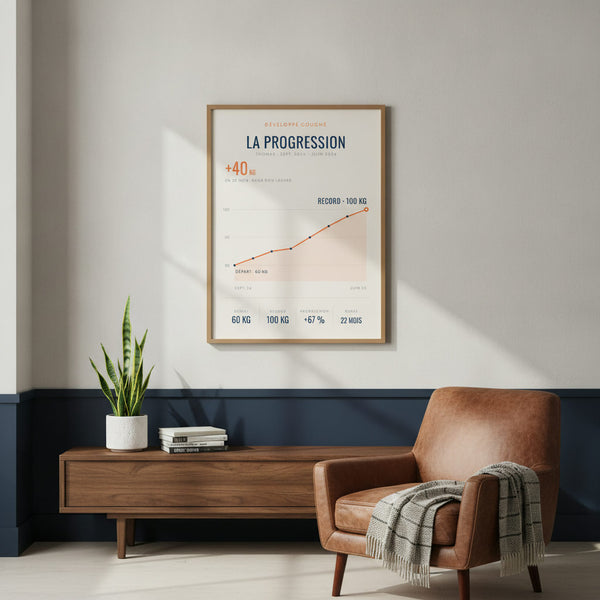 Affiche La Progression Développé couché sur fond sportif, idéale pour les chambres d'enfant.