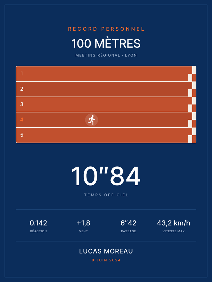 Affiche 100 mètres