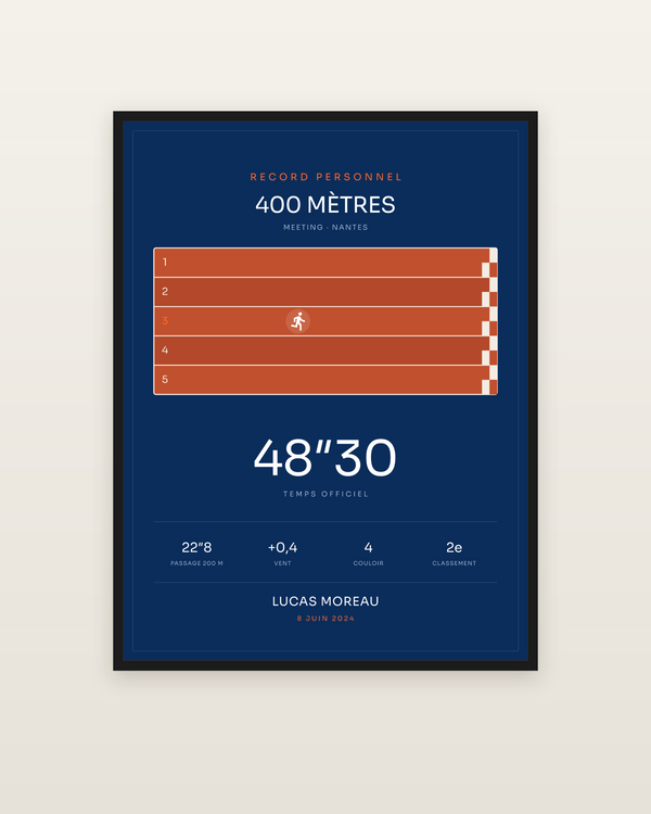 Affiche 400 mètres, encadrée dans un cadre noir