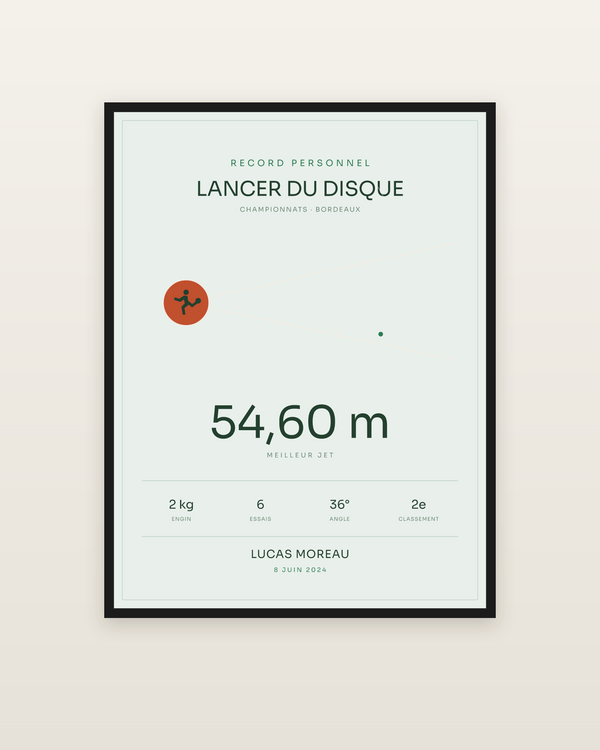 Affiche Lancer du disque, encadrée dans un cadre noir