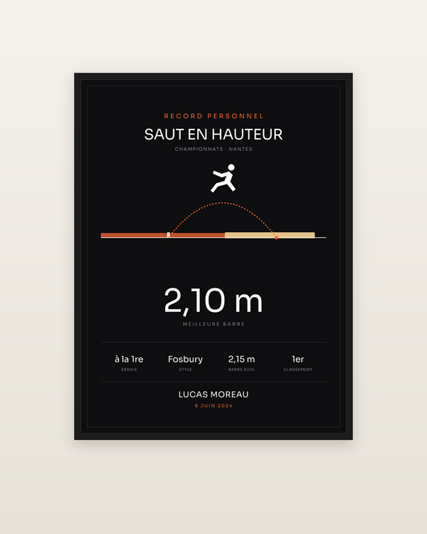 Affiche Saut en hauteur, encadrée dans un cadre noir