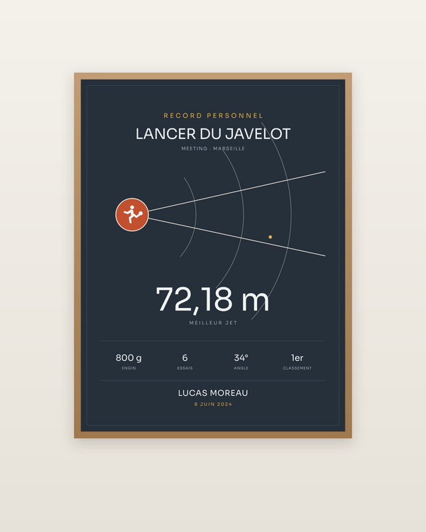 Affiche Lancer du javelot, encadrée dans un cadre bois naturel