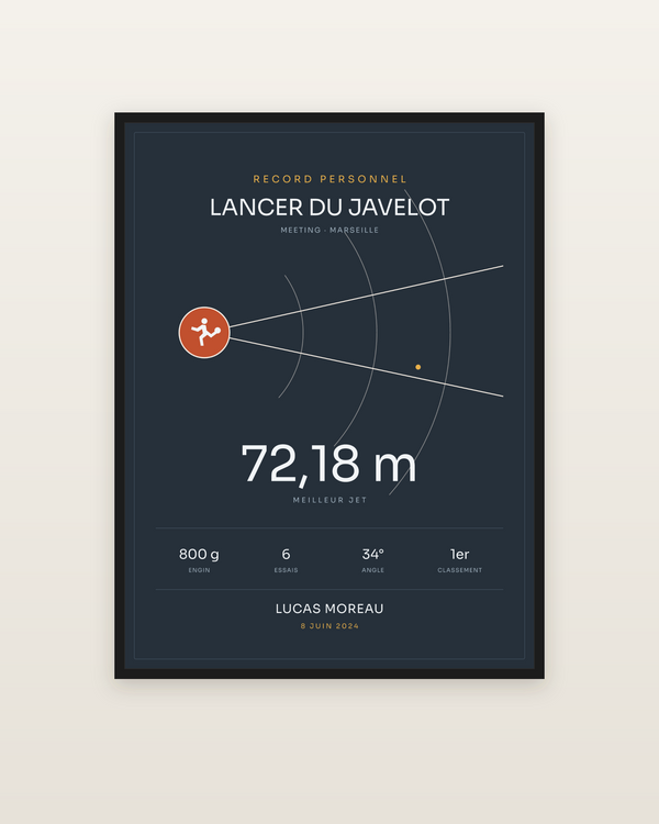 Affiche Lancer du javelot, encadrée dans un cadre noir