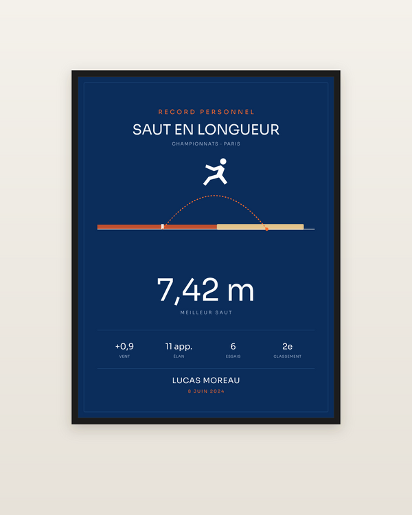 Affiche Saut en longueur, encadrée dans un cadre noir