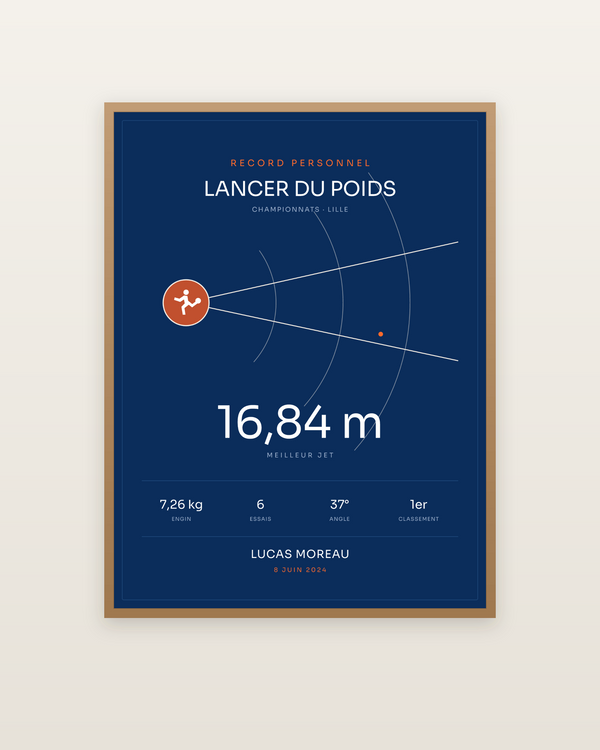Affiche Lancer du poids, encadrée dans un cadre bois naturel