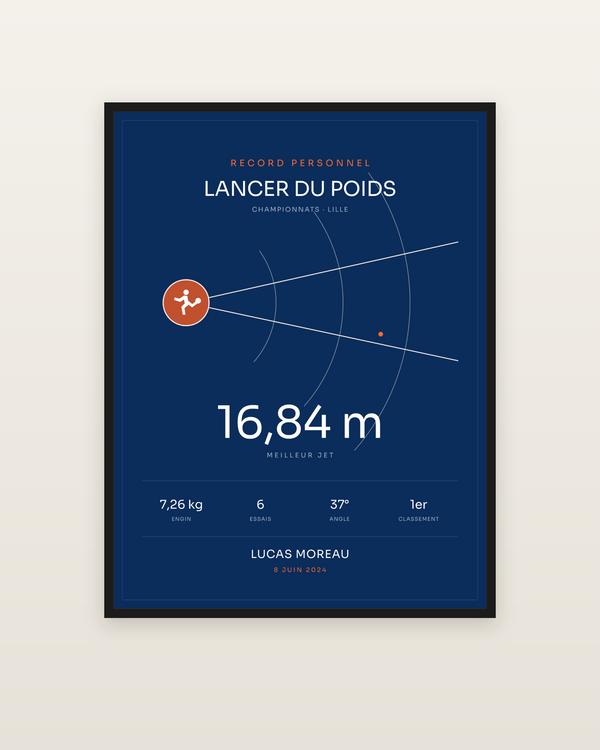 Affiche Lancer du poids, encadrée dans un cadre noir
