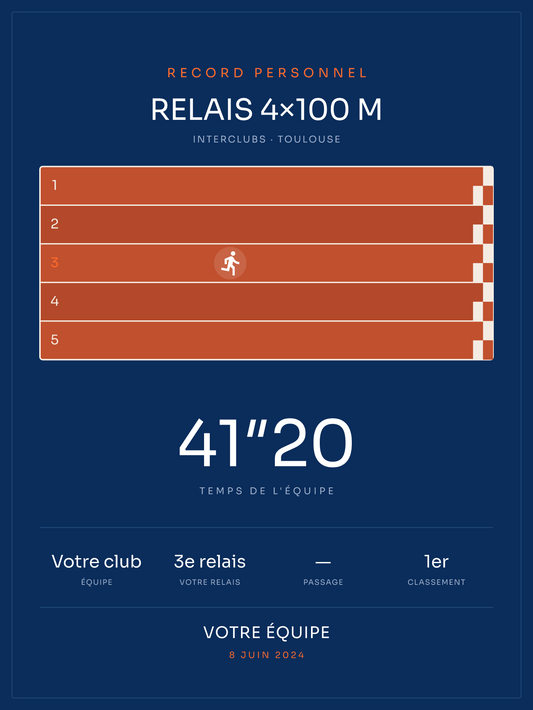Affiche Relais 4×100 m, affiche personnalisable imprimée en France