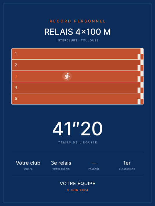 Affiche Relais 4×100 m