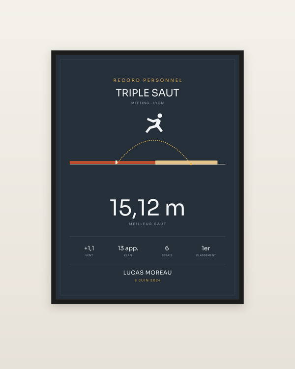 Affiche Triple saut, encadrée dans un cadre noir