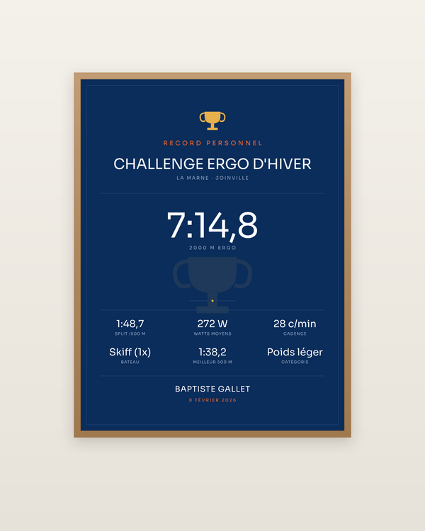 Affiche 2000 mètres | Aviron et ergomètre, encadrée dans un cadre bois naturel