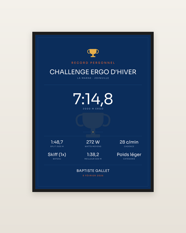 Affiche 2000 mètres | Aviron et ergomètre, encadrée dans un cadre noir