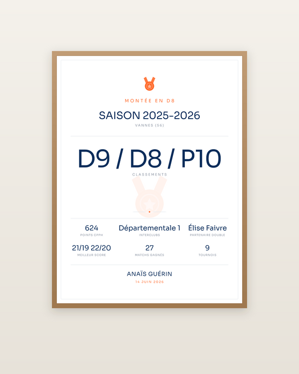 Affiche Badminton | Mes classements, encadrée dans un cadre bois naturel