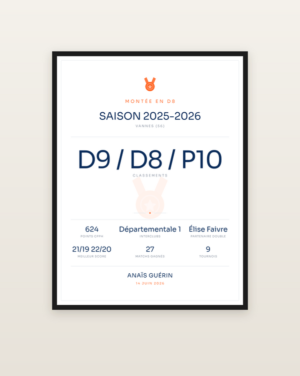 Affiche Badminton | Mes classements, encadrée dans un cadre noir