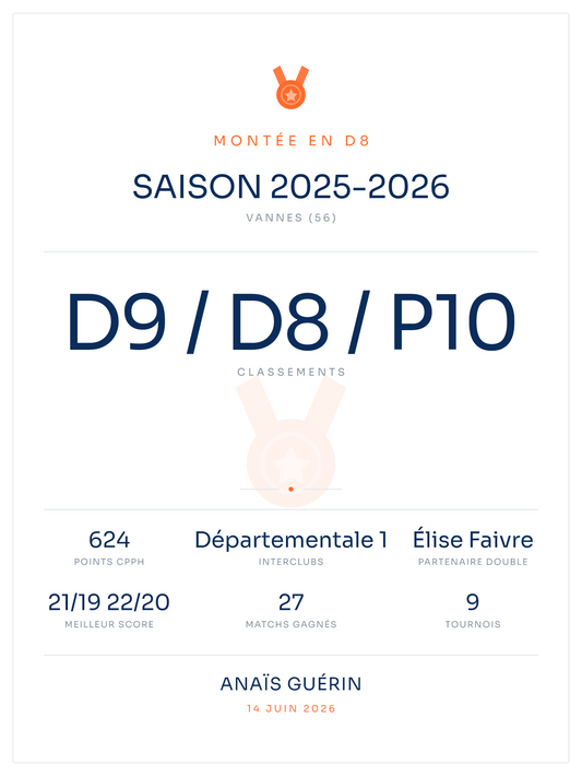Affiche Badminton | Mes classements, affiche personnalisable imprimée en France