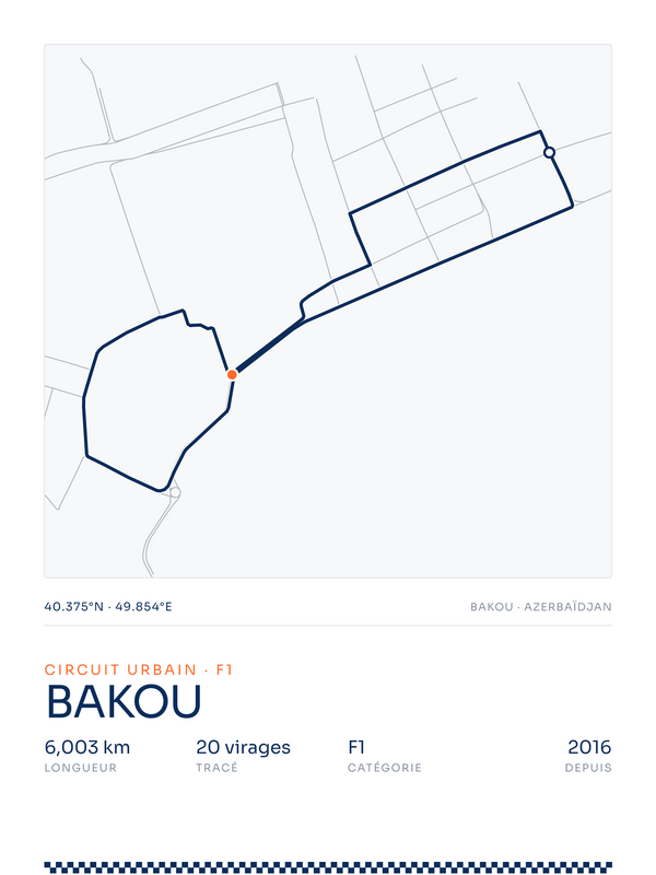 Bakou, affiche personnalisable imprimée en France