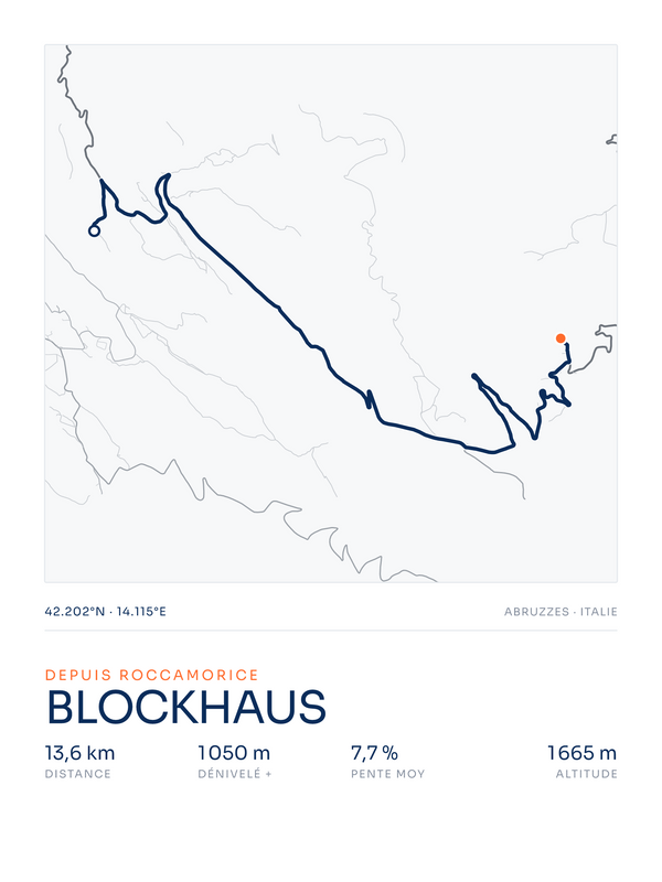 Blockhaus, affiche personnalisable imprimée en France