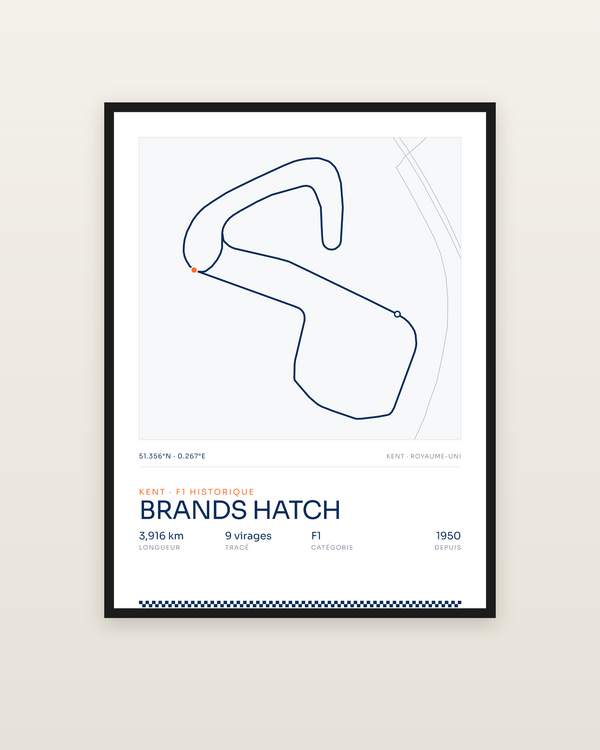 Brands Hatch, encadrée dans un cadre noir