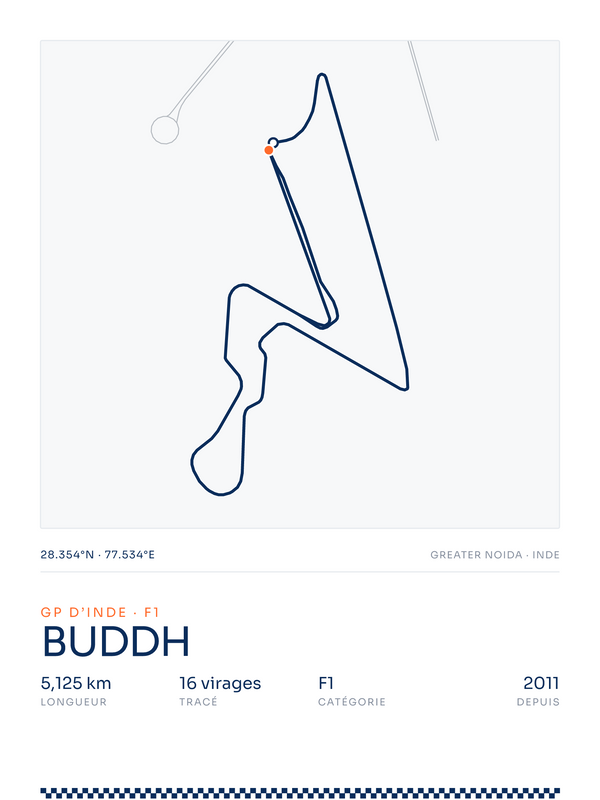 Buddh, affiche personnalisable imprimée en France