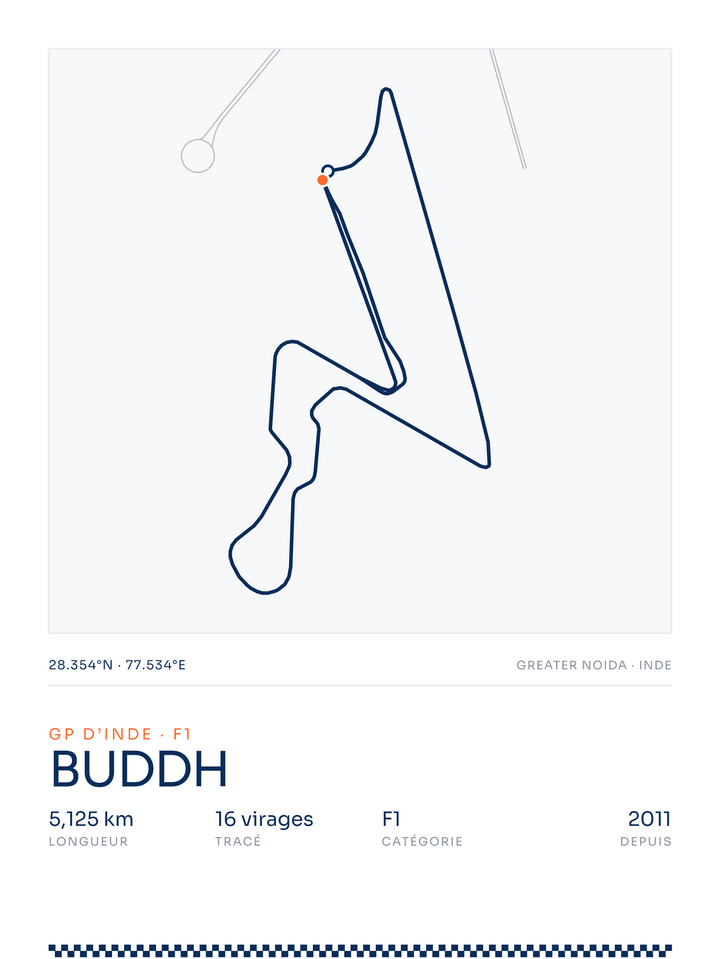 Buddh, affiche personnalisable imprimée en France