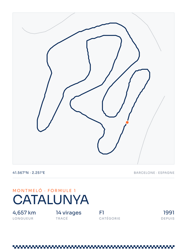 Catalunya, affiche personnalisable imprimée en France