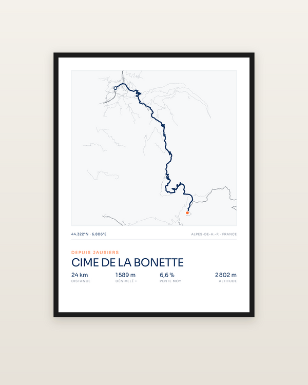 Cime de la Bonette, encadrée dans un cadre noir