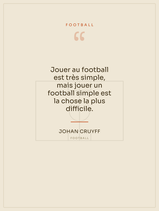 Citation Football, affiche personnalisable imprimée en France