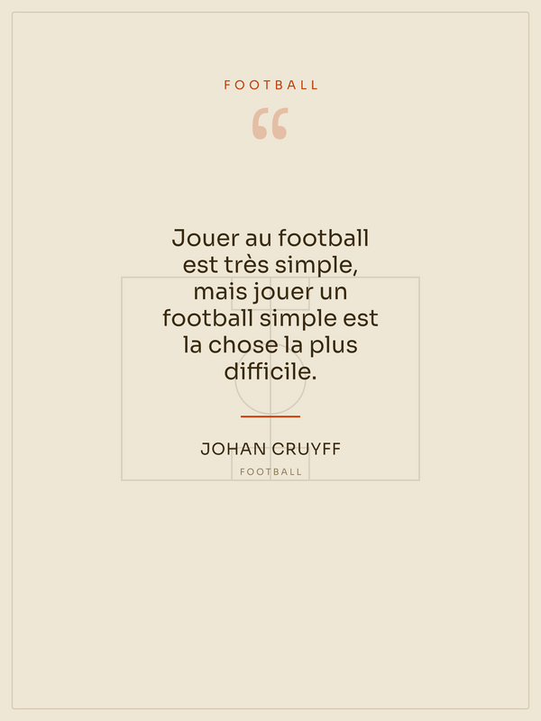 Citation Football, affiche personnalisable imprimée en France