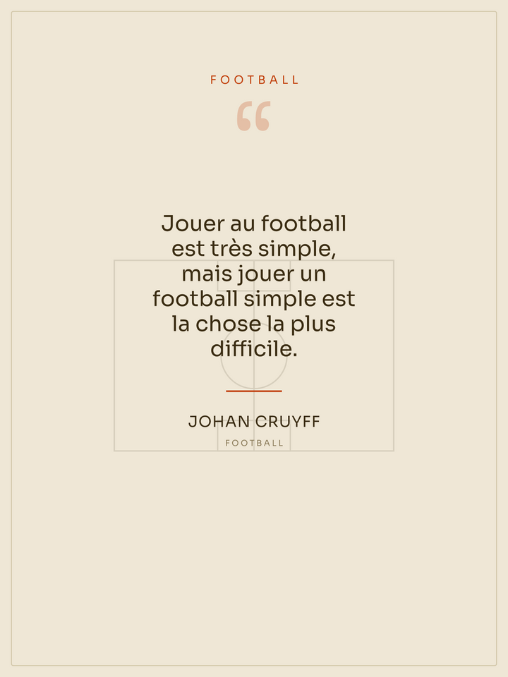 Citation Football, affiche personnalisable imprimée en France