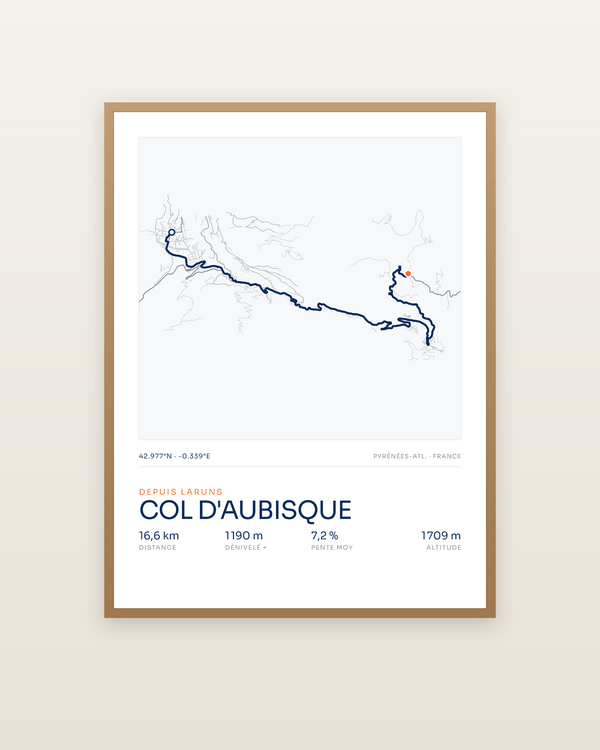 Col d'Aubisque, encadrée dans un cadre bois naturel