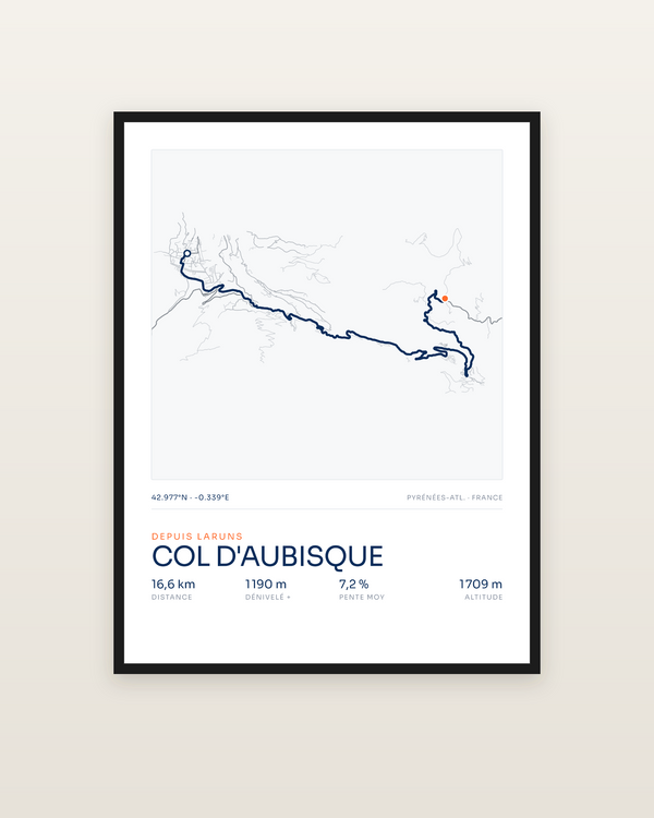 Col d'Aubisque, encadrée dans un cadre noir