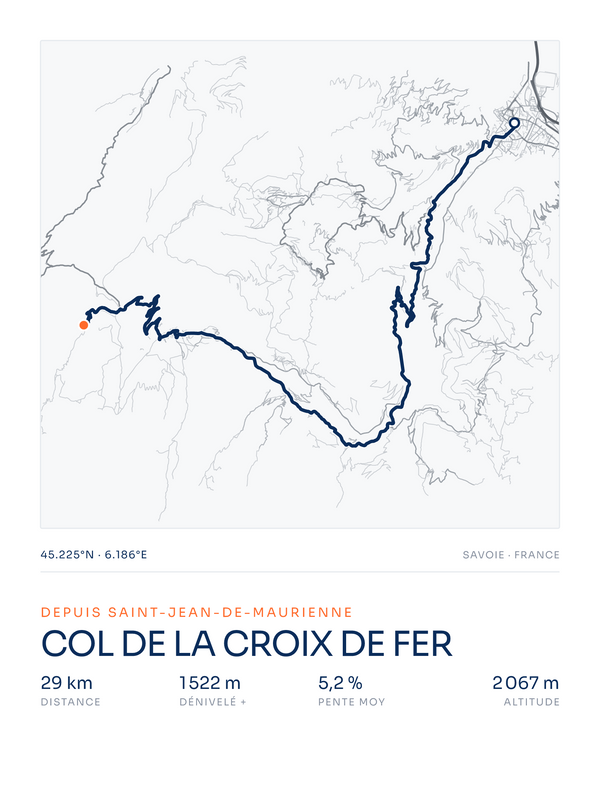 Col de la Croix de Fer, affiche personnalisable imprimée en France