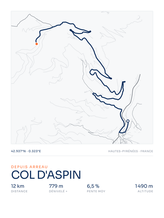 Col d'Aspin — affiche 3:4