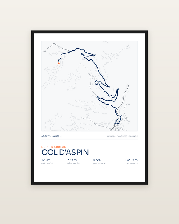Col d'Aspin, encadrée dans un cadre noir
