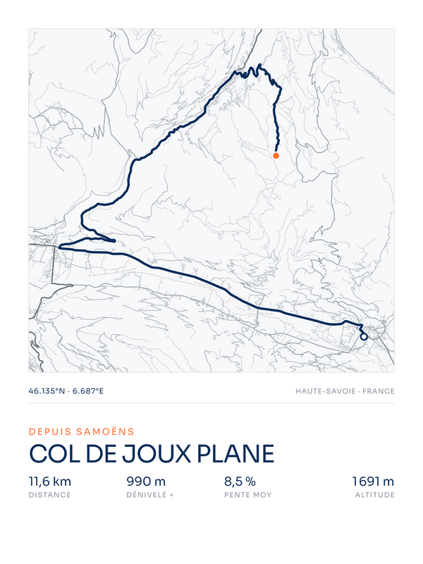 Col de Joux Plane, affiche personnalisable imprimée en France
