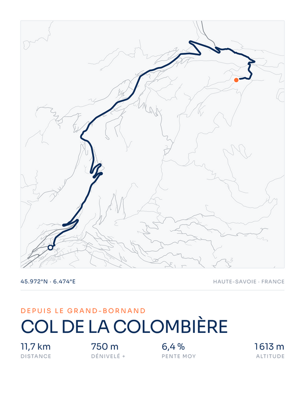 Col de la Colombière, affiche personnalisable imprimée en France