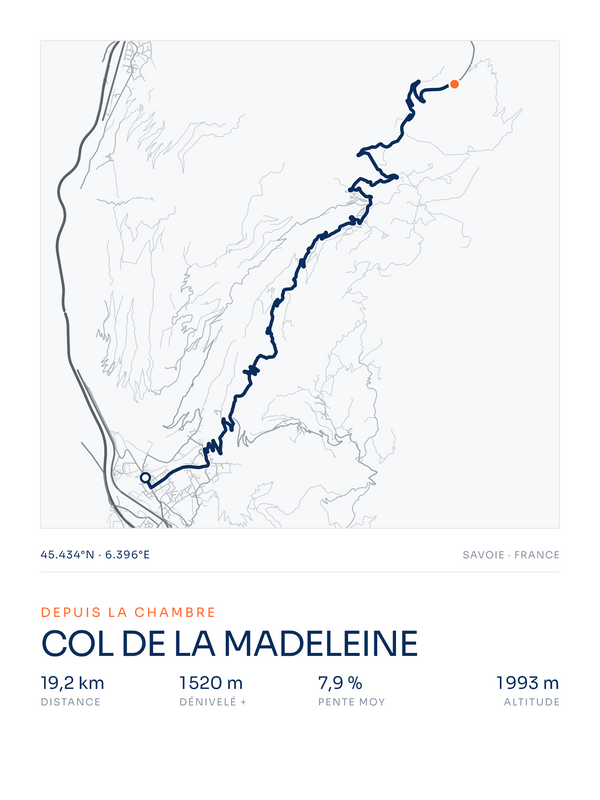 Col de la Madeleine, affiche personnalisable imprimée en France