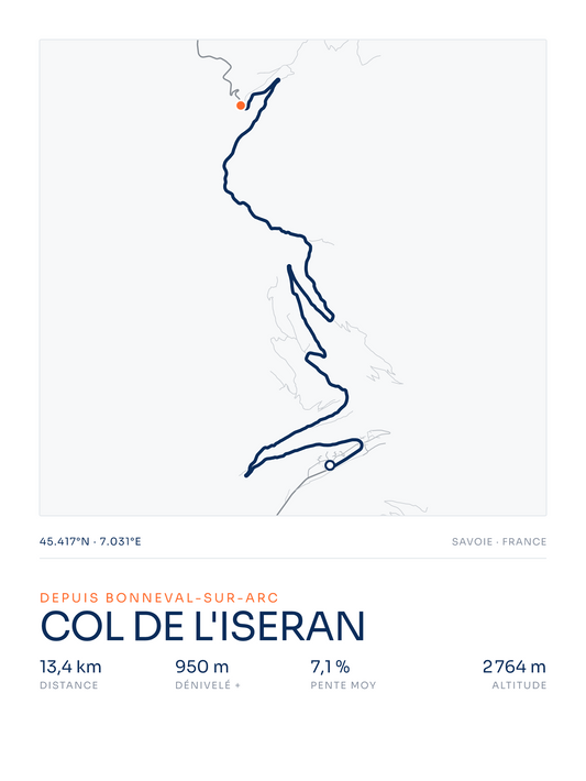 Col de l'Iseran — affiche 3:4