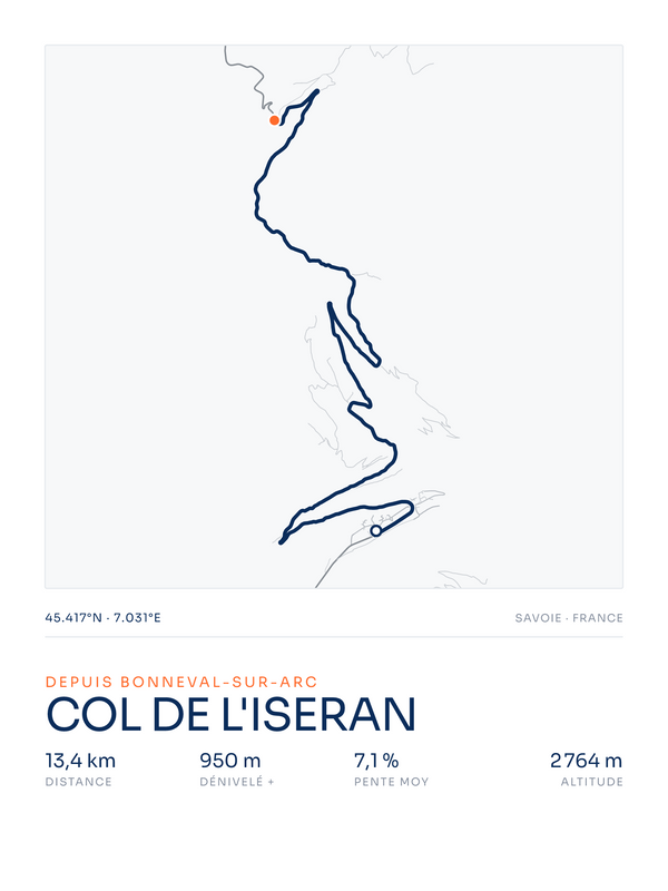 Col de l'Iseran, affiche personnalisable imprimée en France