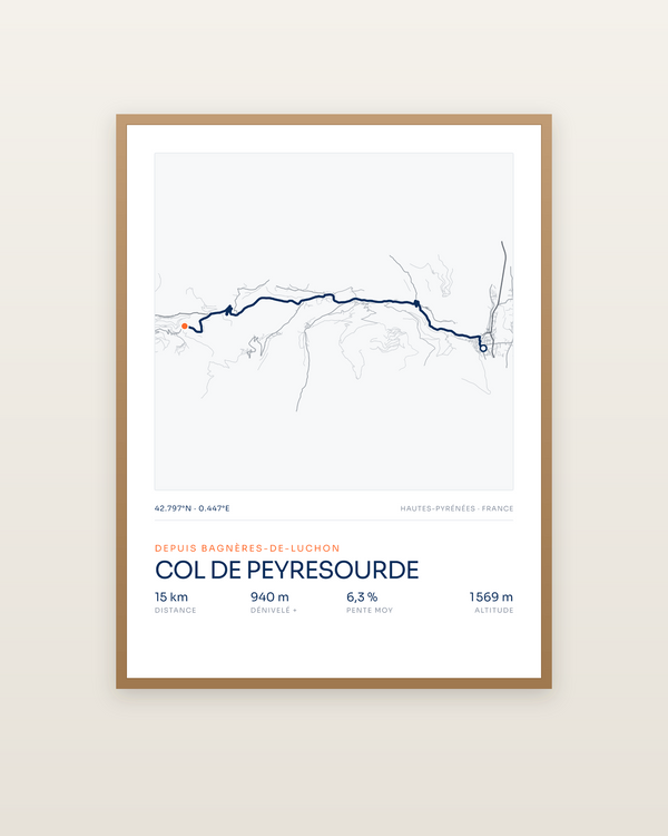 Col de Peyresourde, encadrée dans un cadre bois naturel